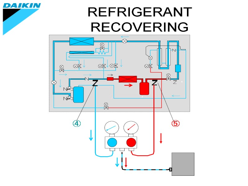 REFRIGERANT RECOVERING
